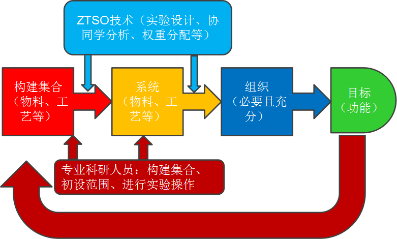 1518479004416504.png 圖片1.png